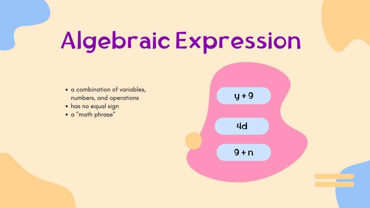 中学校向け代数式の表現と翻訳の数学レッスンにゃん - slide 4