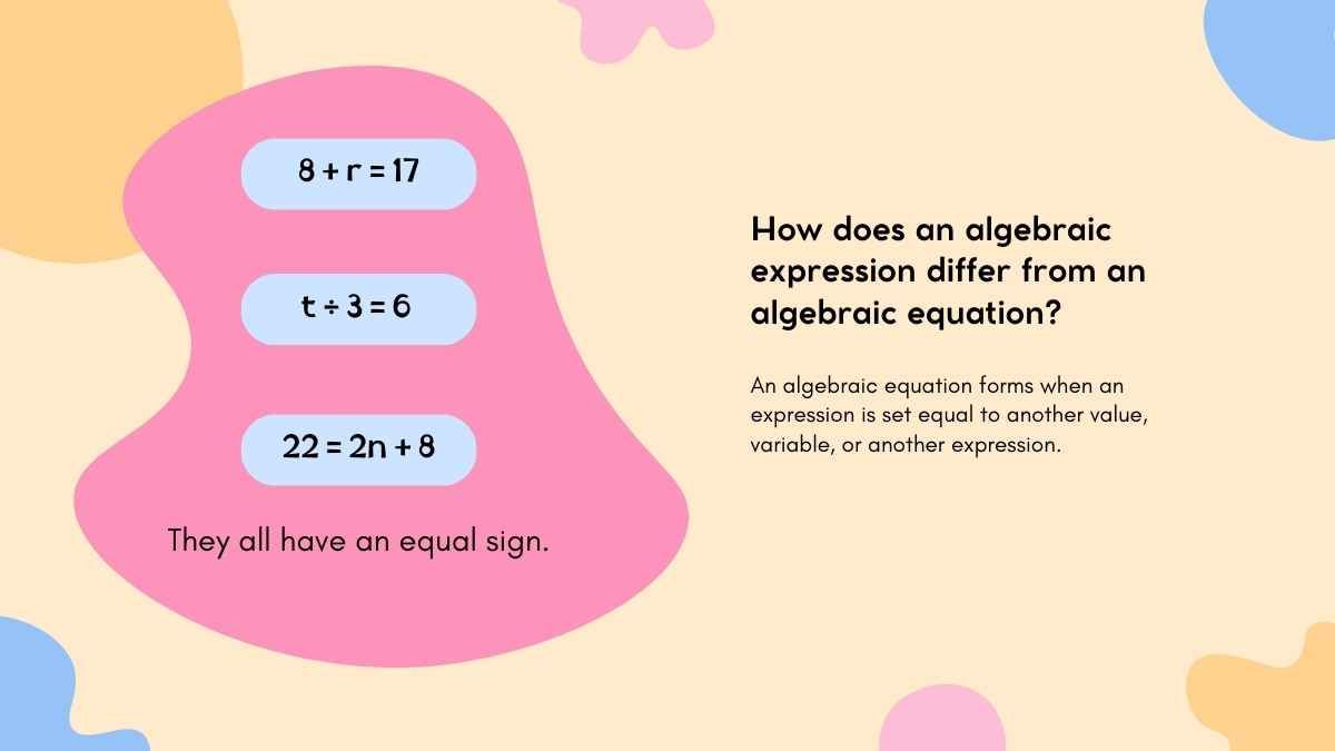 Representing and Translating Algebraic Expressions Math Lesson for Middle School - diapositiva 5