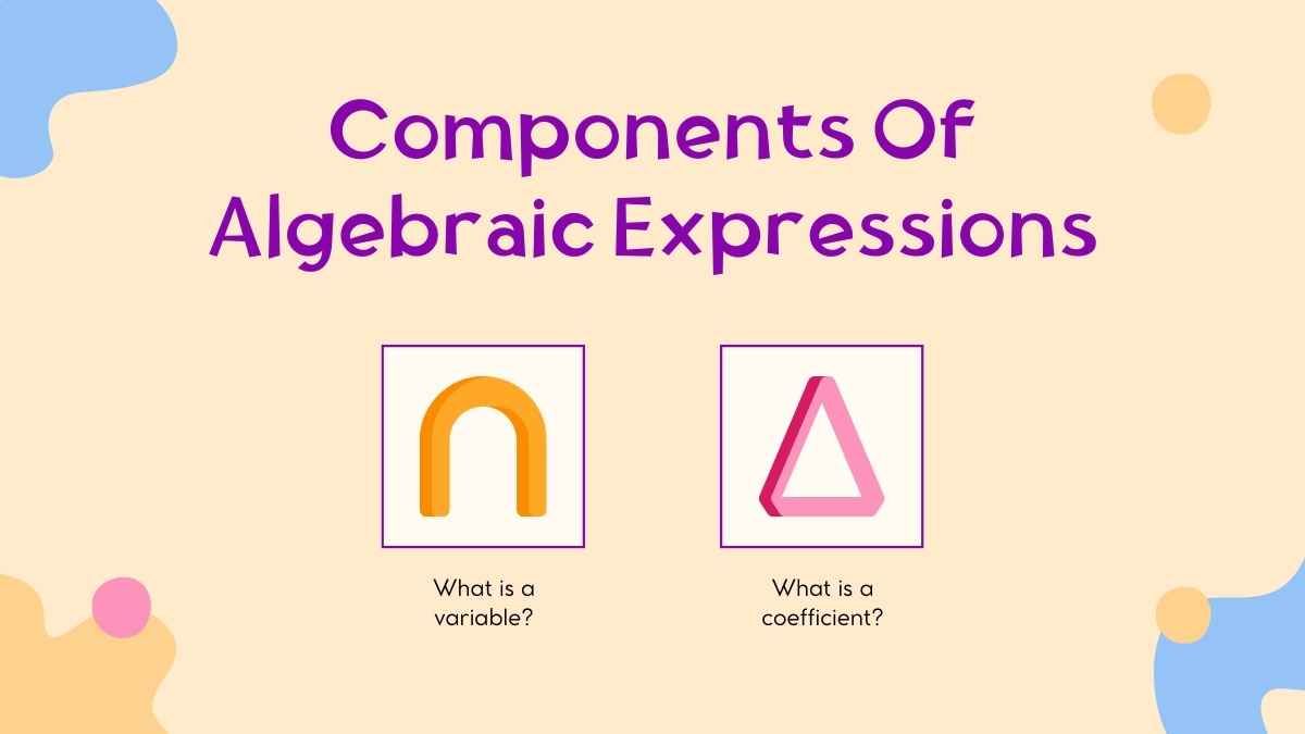 Representing and Translating Algebraic Expressions Math Lesson for Middle School - diapositiva 7