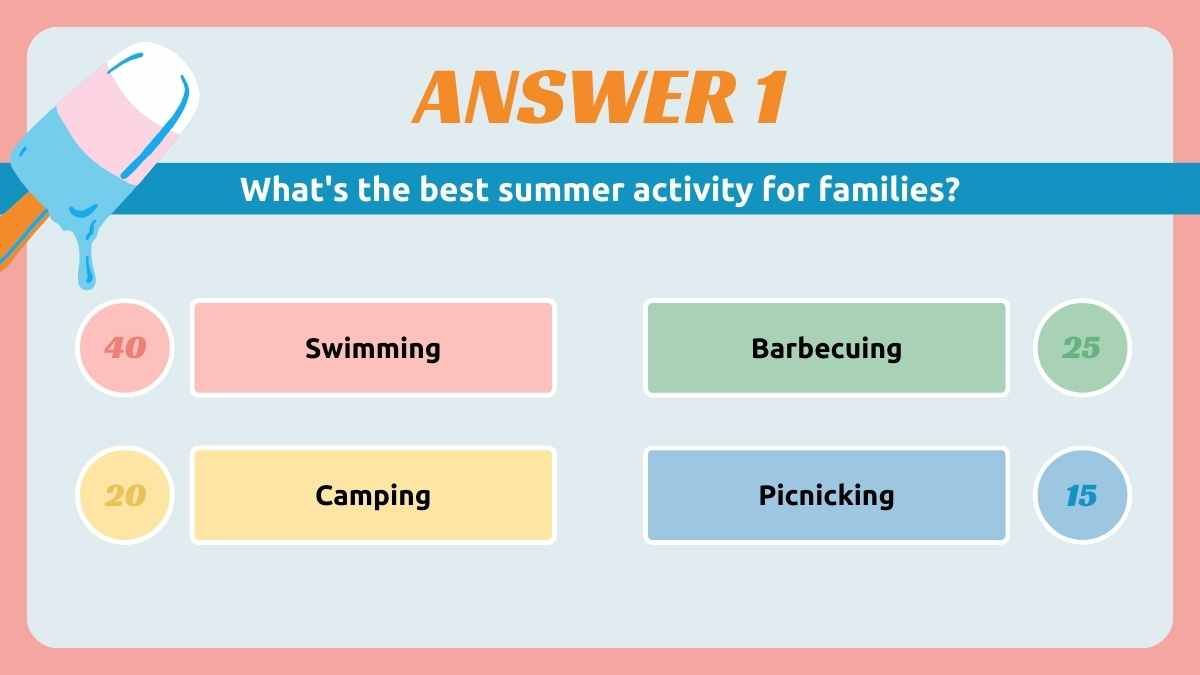 Retro Family Feud Summer Vacation Edition - slide 9