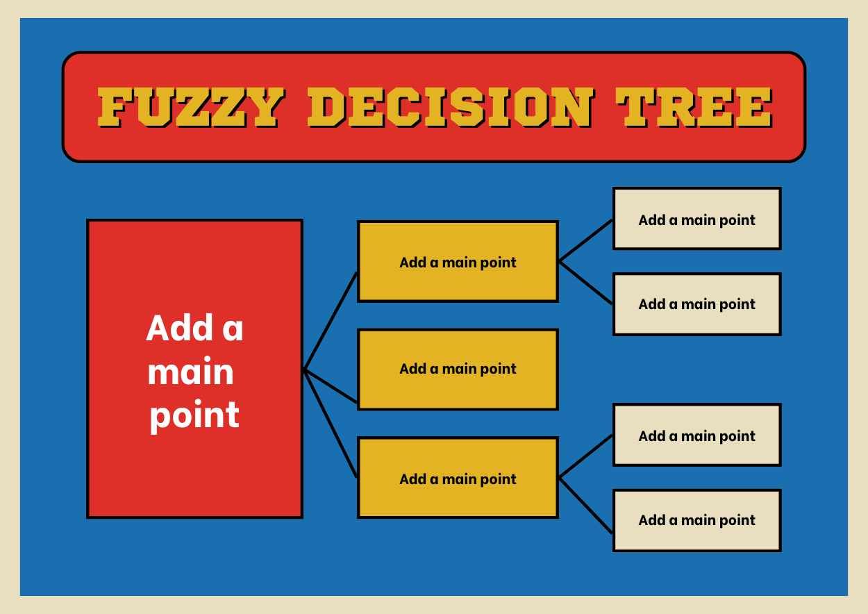 Retro Fuzzy Decision Tree Infographics - slide 2