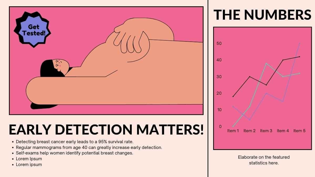 Retro Illustrated Breast Cancer Brochure Slides - slide 5