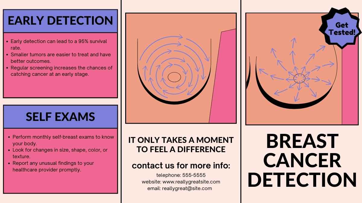 Retro Illustrated Breast Cancer Brochure Slides - slide 6