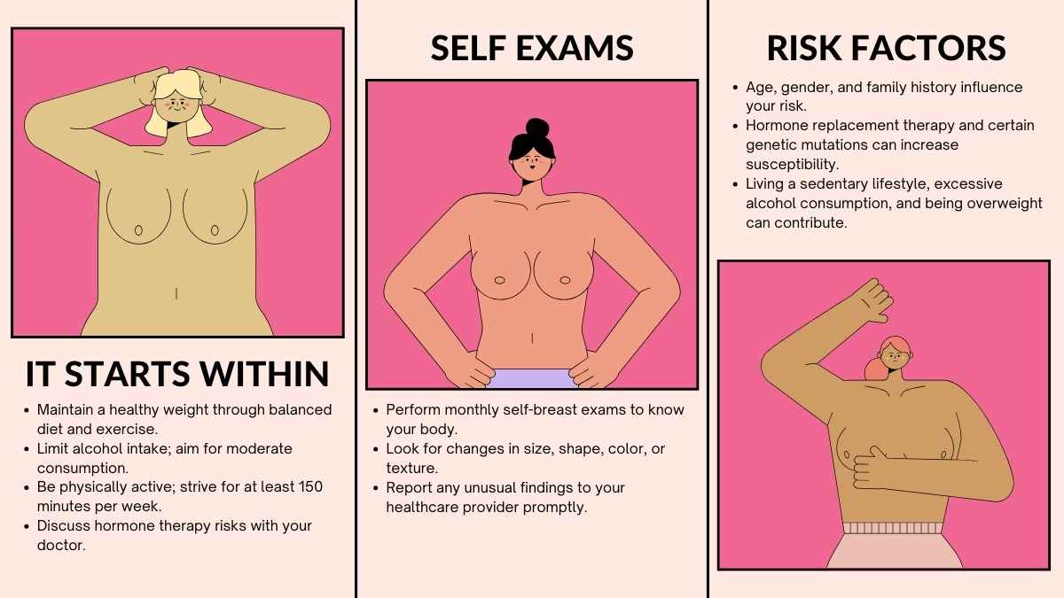 Retro Illustrated Breast Cancer Brochure Slides - slide 9