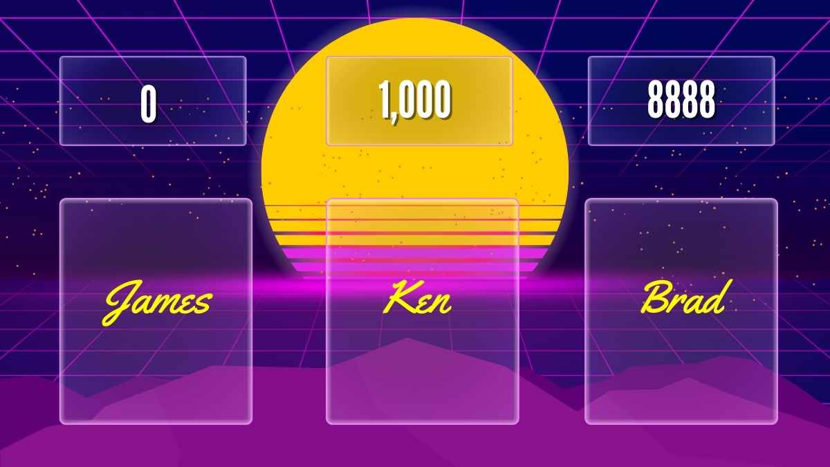 Retro Interactive Jeopardy - slide 3