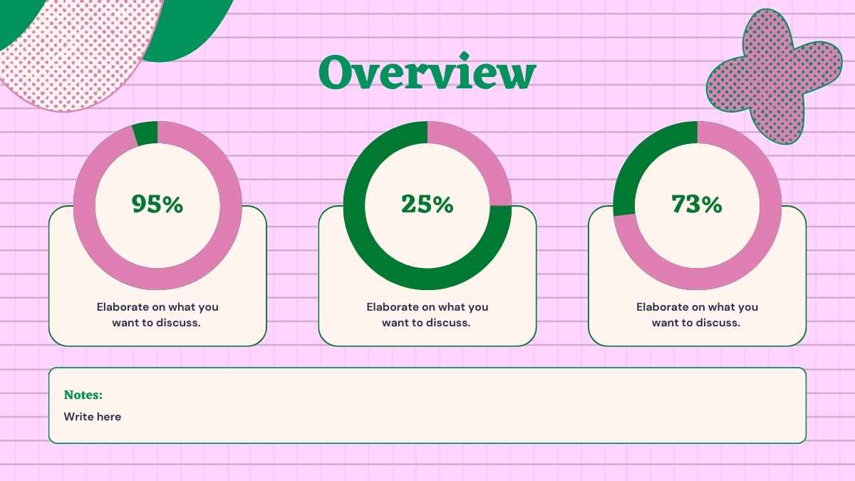 Slides de Planejamento de Aprendizagem Online em Rosa - deslizar 9