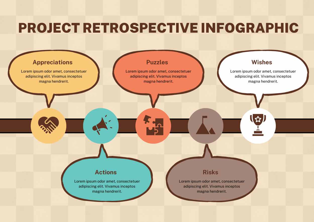 Retro Project Retrospective Infographic - slide 3