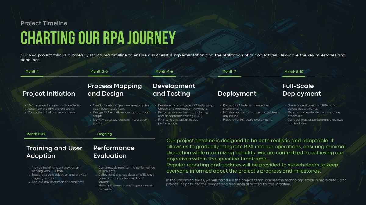 Robotic Process Automation (RPA) Project Proposal Slides - slide 12