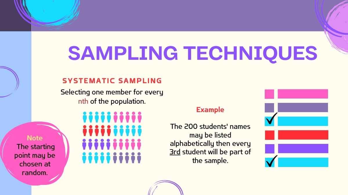 Sampling and Representing Data Lesson for High School - diapositiva 11