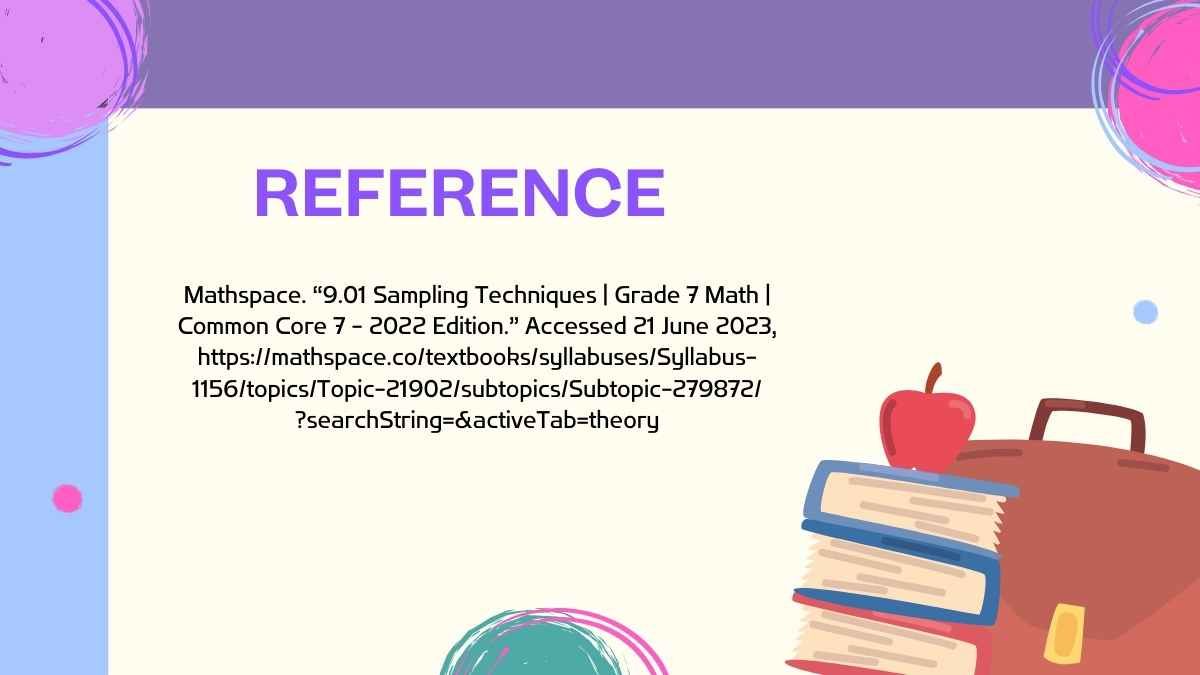 Sampling and Representing Data Lesson for High School - diapositiva 14