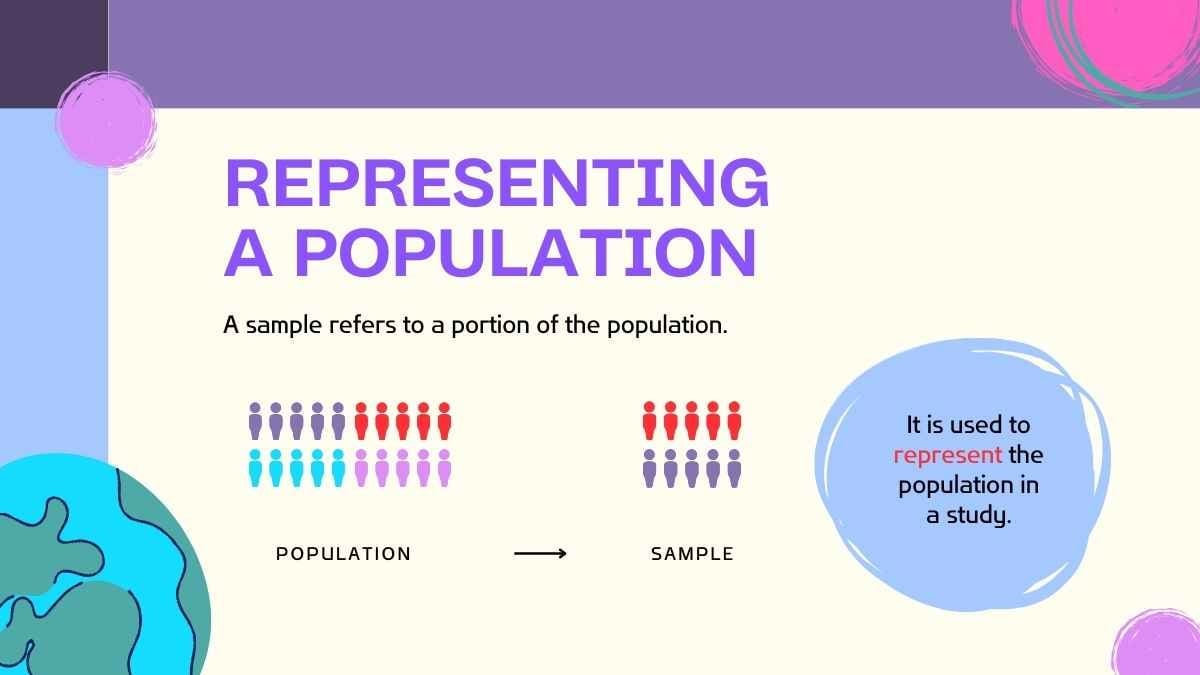 Sampling and Representing Data Lesson for High School - slide 5