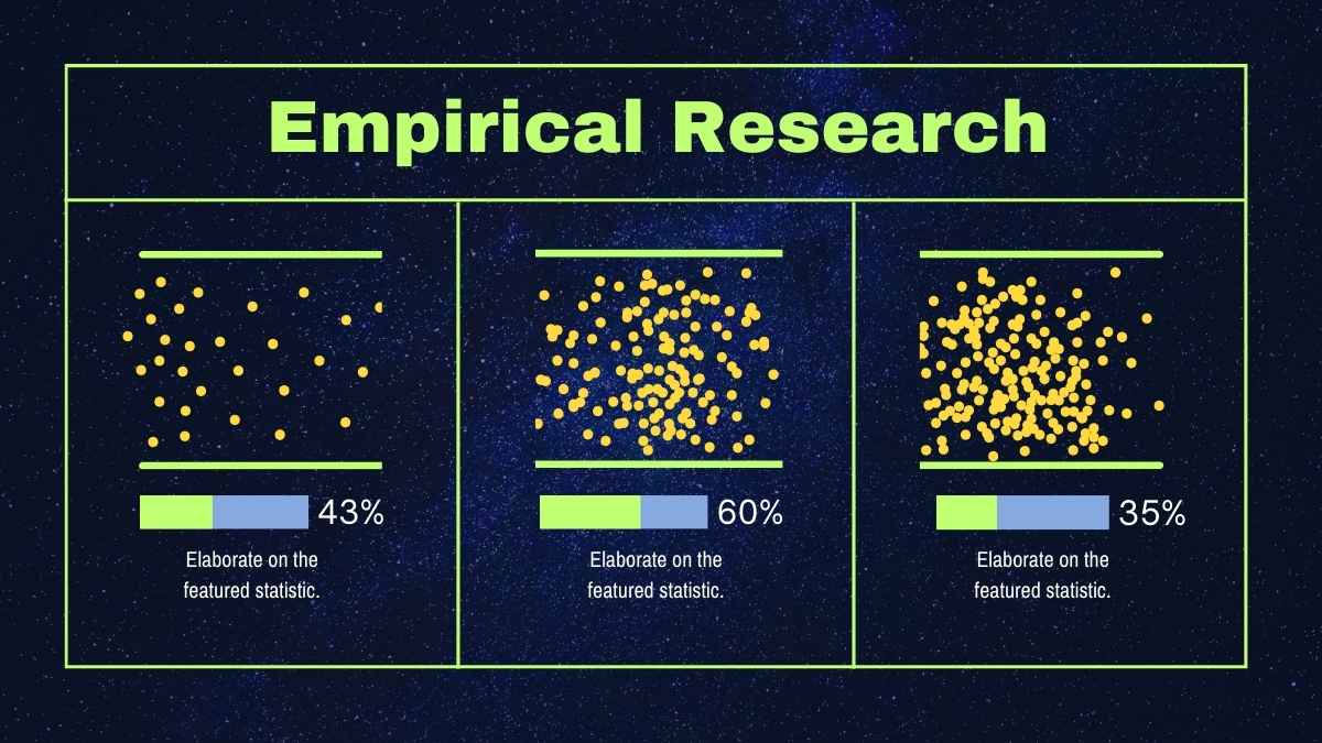 Prácticas de Ciencia e Ingeniería para Plantillas de Escuela Secundaria - diapositiva 12