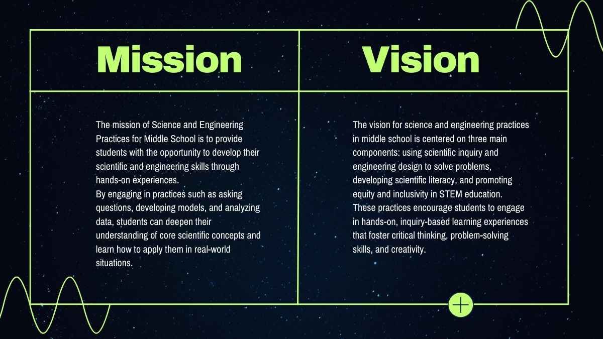 Práticas de ciência e engenharia para o ensino médio - slide 7