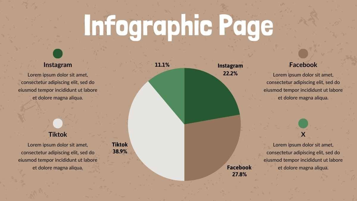 Scrapbook Go Green Social Media Strategy - slide 14