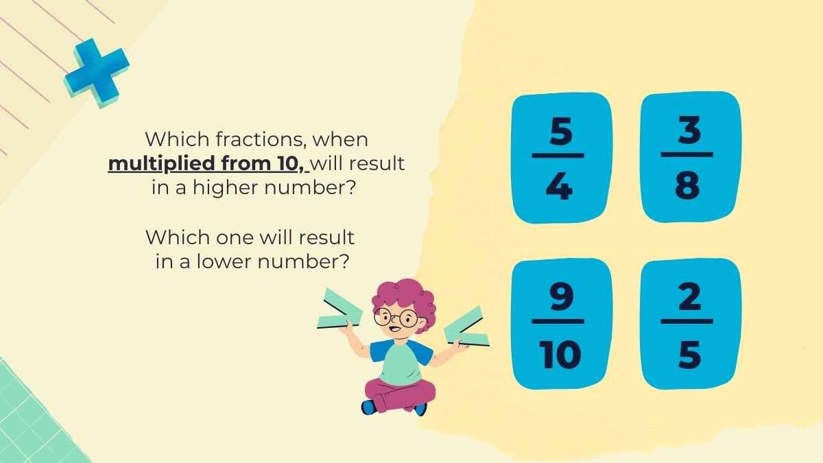 Scrapbook Multiplication as Scaling Lesson for Middle School - diapositiva 10