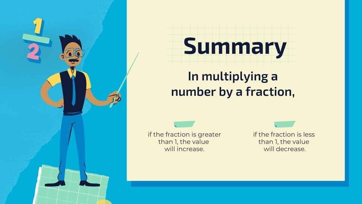 Scrapbook Multiplication as Scaling Lesson for Middle School - slide 11