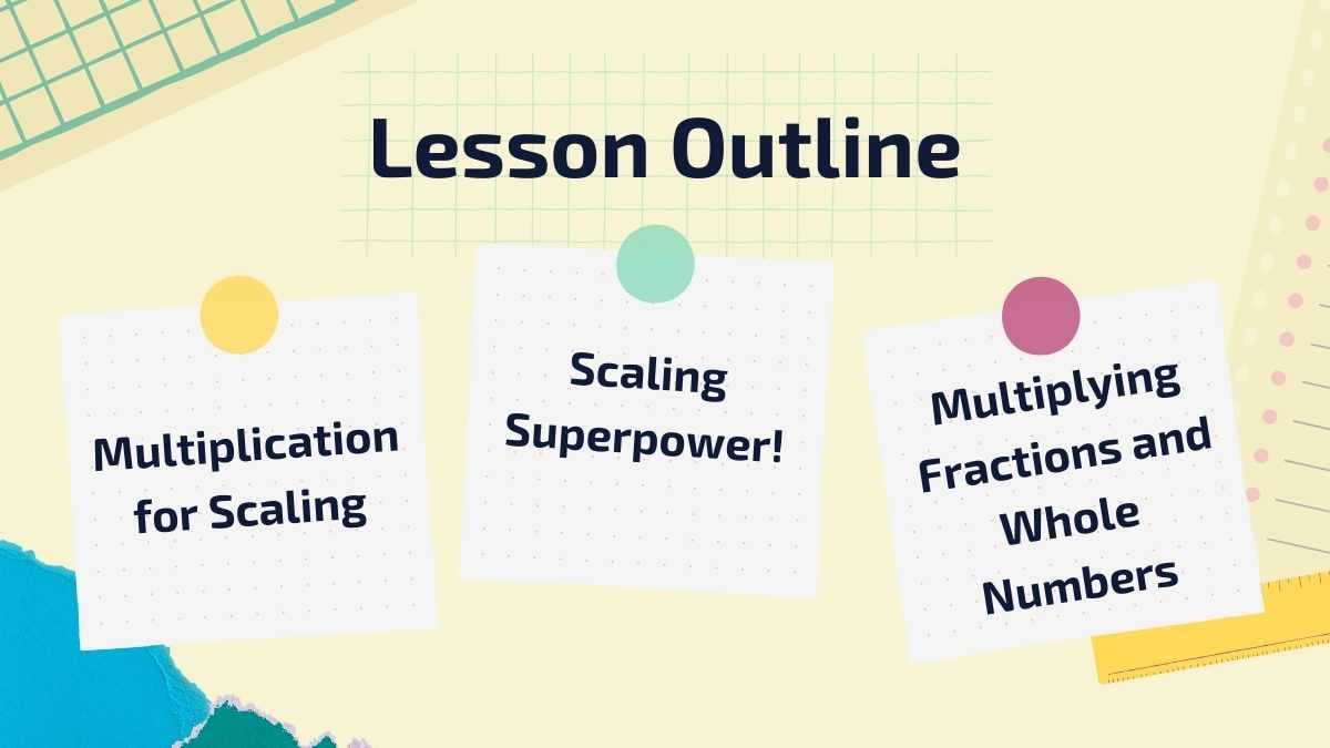 Scrapbook Multiplication as Scaling Lesson for Middle School - slide 2