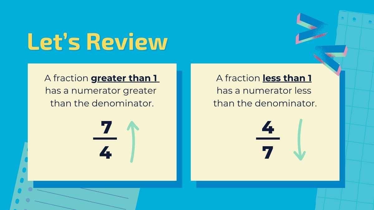 Scrapbook Multiplication as Scaling Lesson for Middle School - diapositiva 5