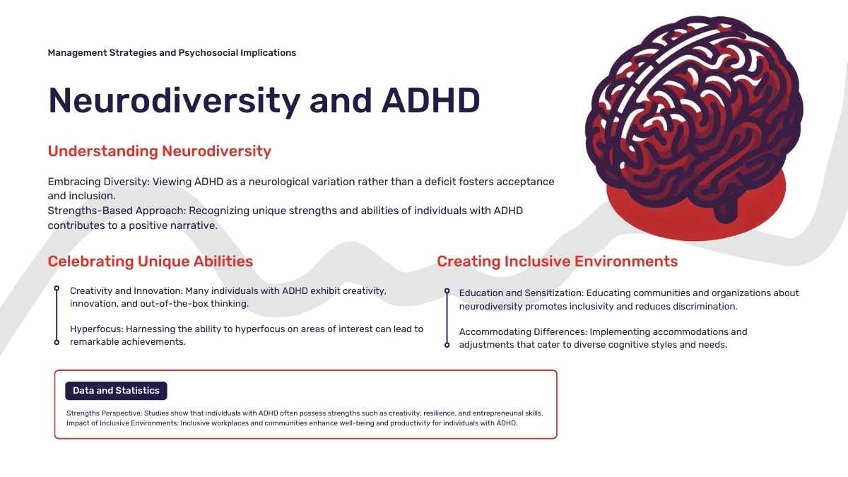 성인기 논문 방어의 낙서 ADHD - 슬라이드 15