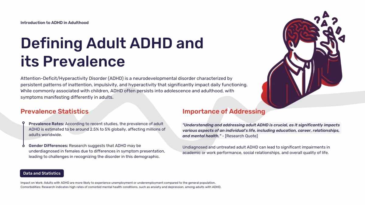 성인기 논문 방어의 낙서 ADHD - 슬라이드 5