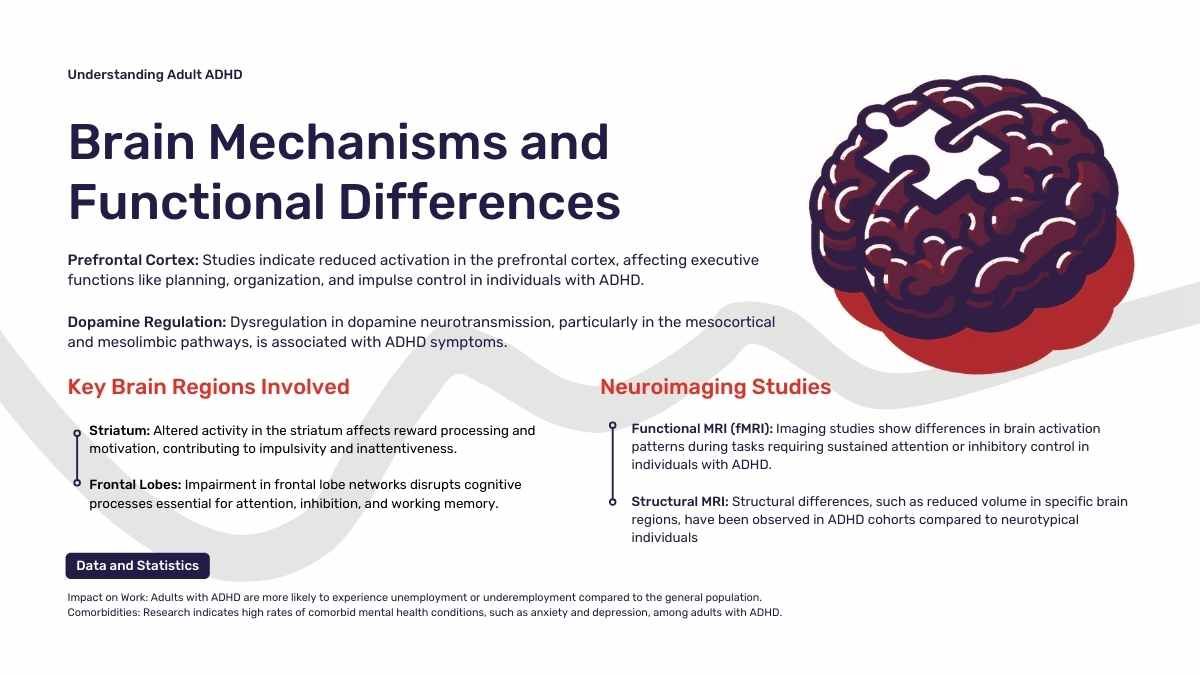 Scribble ADHD in Adulthood Thesis Defense - slide 7