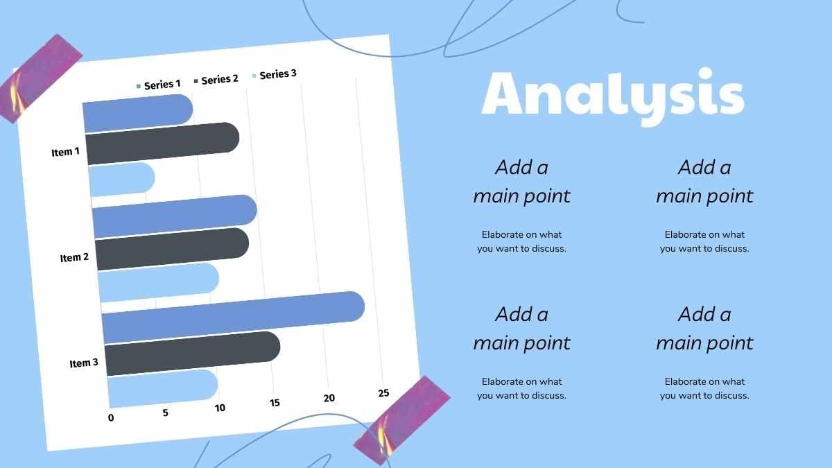 Menggoreskan Perkenalan Diri untuk Slide Wawancara Kerja - slide 10