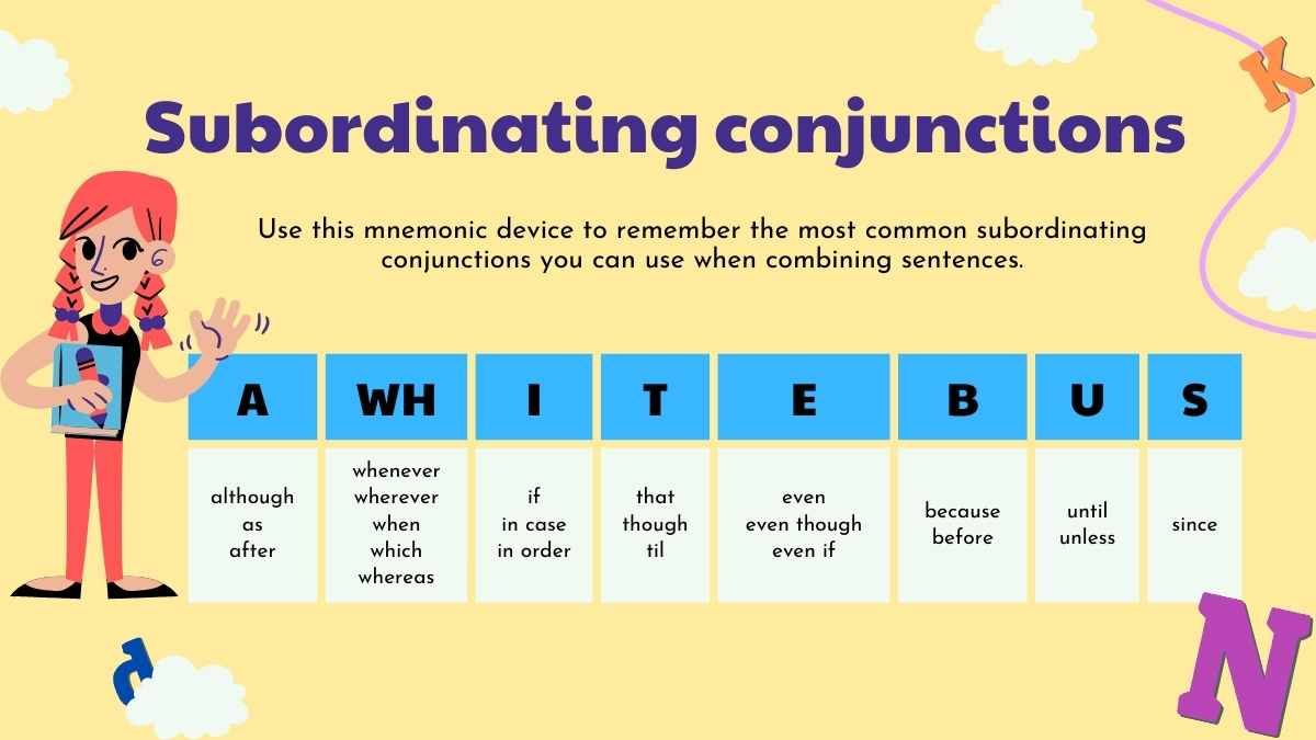 Sentence Craft and Combining Sentences Lesson for Middle School - slide 6