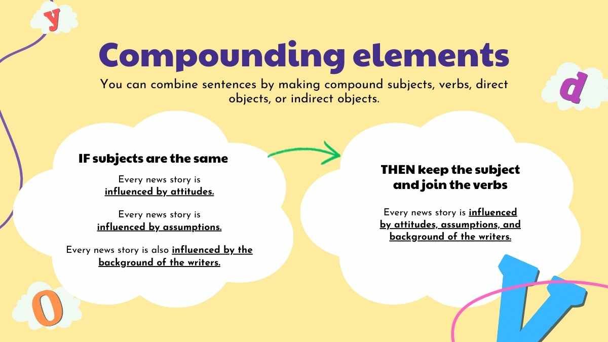 Sentence Craft and Combining Sentences Lesson for Middle School - slide 12