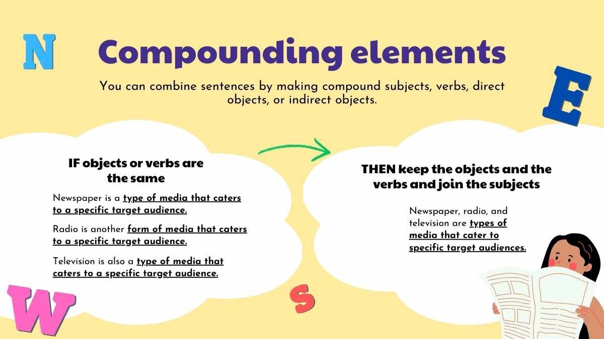 Sentence Craft and Combining Sentences Lesson for Middle School - slide 11