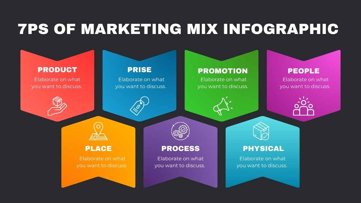 Simple 7Ps of Marketing Mix Infographic Slides - slide 10