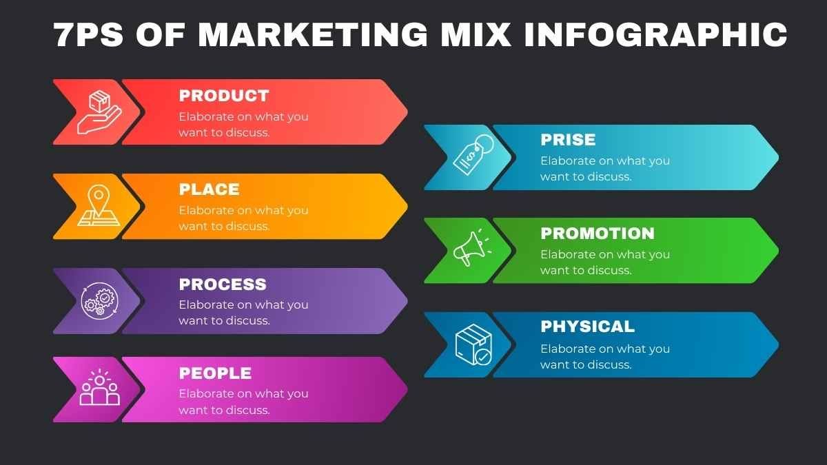 Simple 7Ps of Marketing Mix Infographic Slides - slide 11