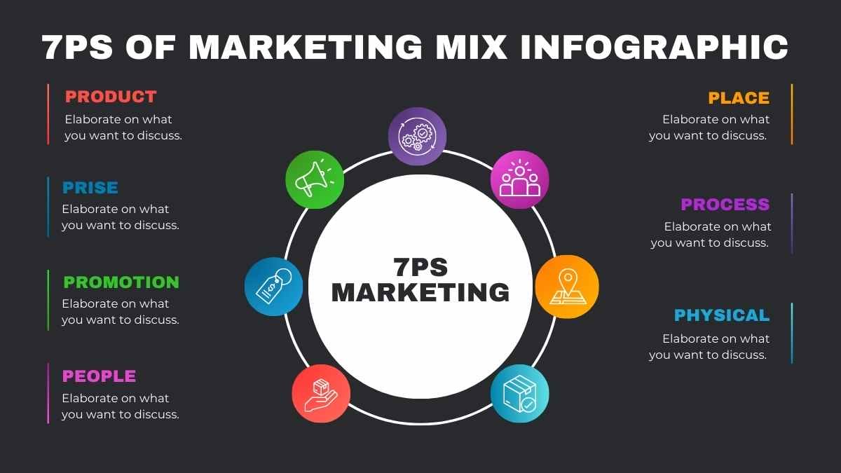 Simple 7Ps of Marketing Mix Infographic Slides - slide 12