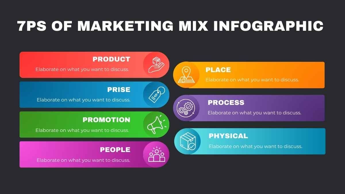 Simple 7Ps of Marketing Mix Infographic Slides - slide 13