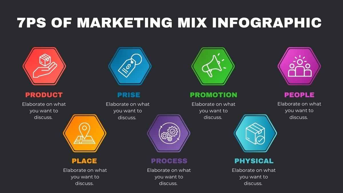 Simple 7Ps of Marketing Mix Infographic Slides - slide 2