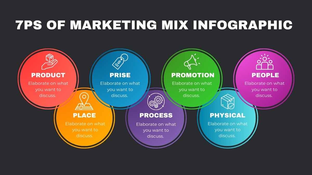 Simple 7Ps of Marketing Mix Infographic Slides - slide 4