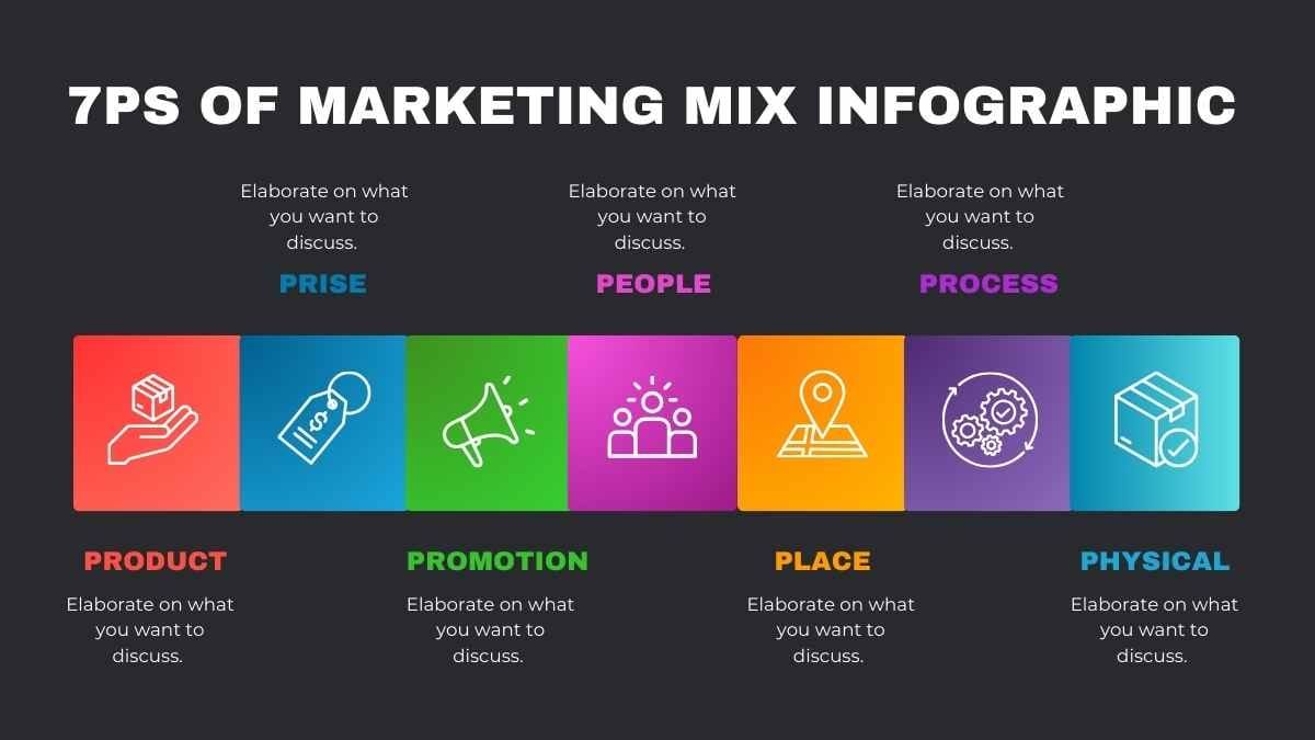 Simple 7Ps of Marketing Mix Infographic Slides - slide 7