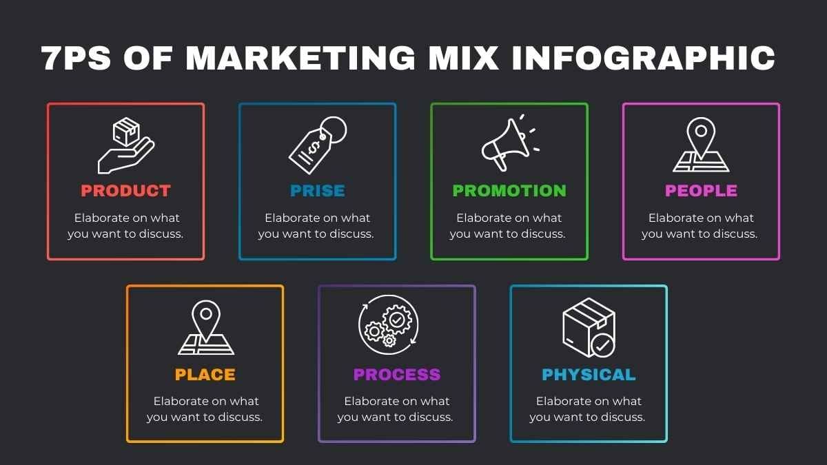 Simple 7Ps of Marketing Mix Infographic Slides - slide 8