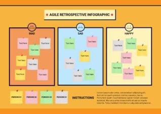 Simple Agile Retrospective Infographic 1