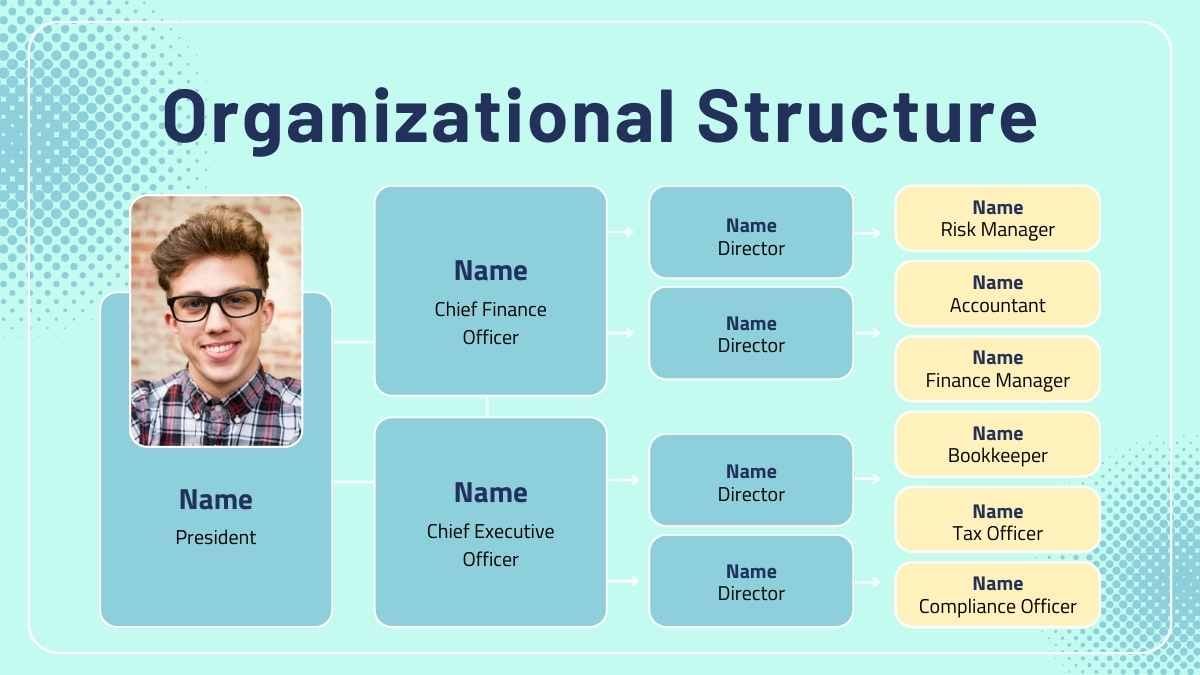 Simple Amazon Organizational Structure Slides - diapositiva 10