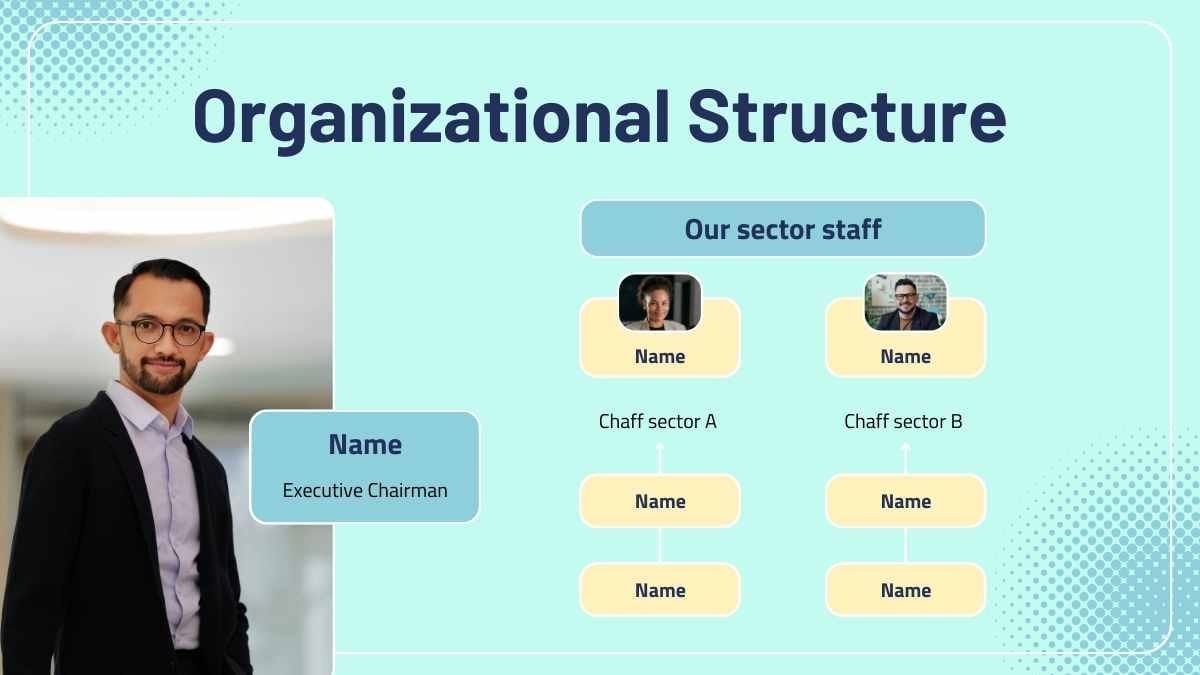 Simple Amazon Organizational Structure Slides - slide 2