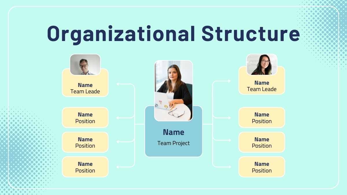 Simple Amazon Organizational Structure Slides - slide 3