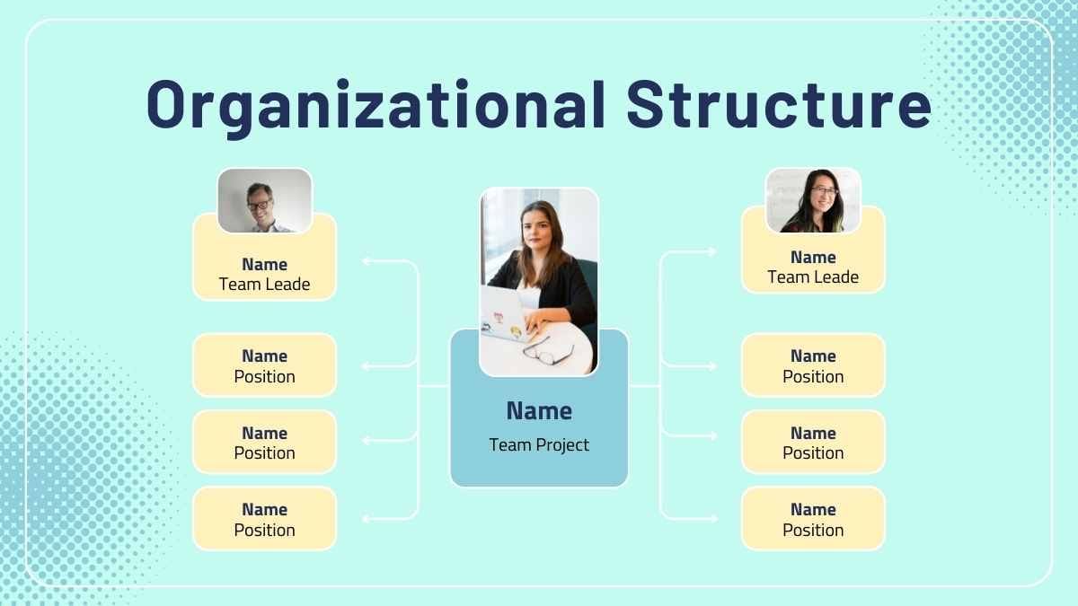 Simple Amazon Organizational Structure Slides - diapositiva 3