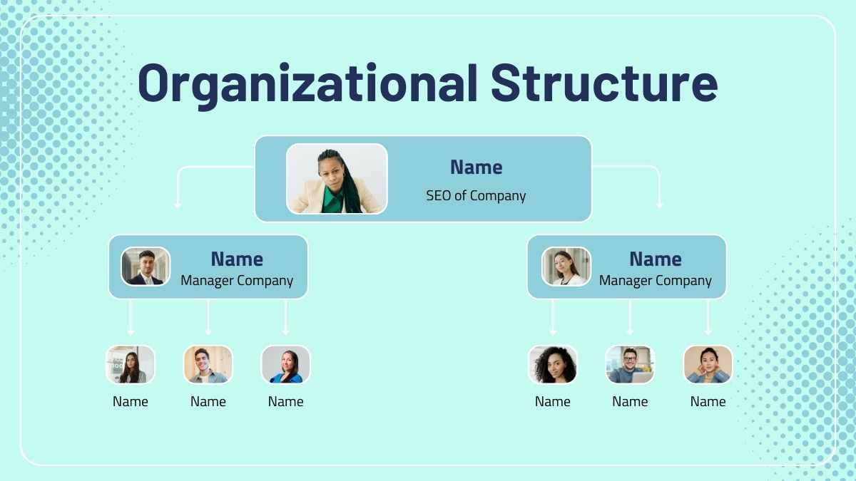 Simple Amazon Organizational Structure Slides - diapositiva 4