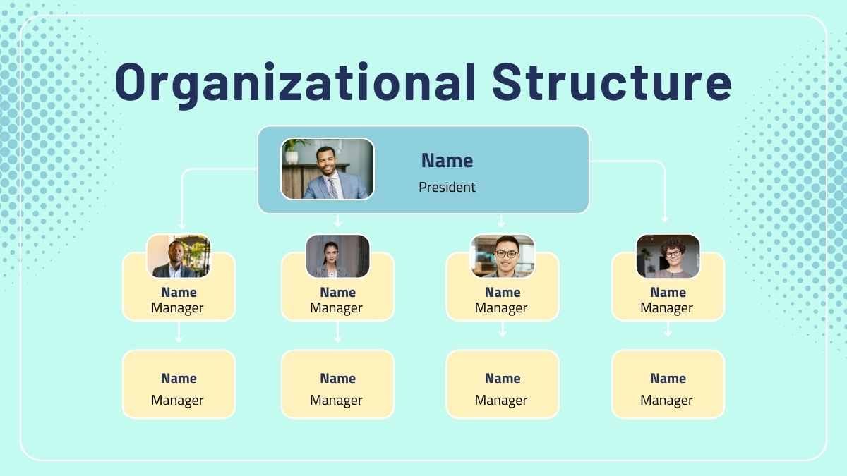 Simple Amazon Organizational Structure Slides - diapositiva 5