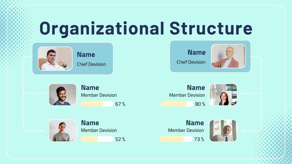 Simple Amazon Organizational Structure Slides - slide 6