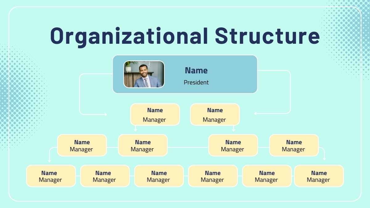 Simple Amazon Organizational Structure Slides - slide 8