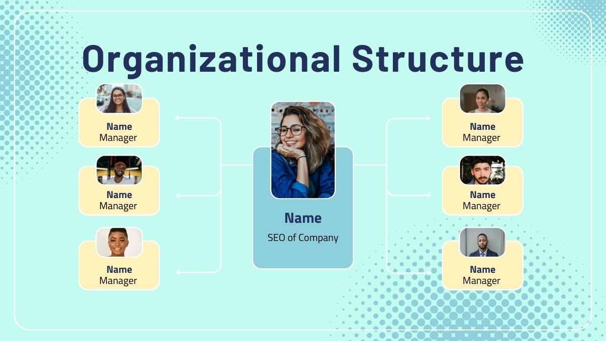 Simple Amazon Organizational Structure Slides - diapositiva 9