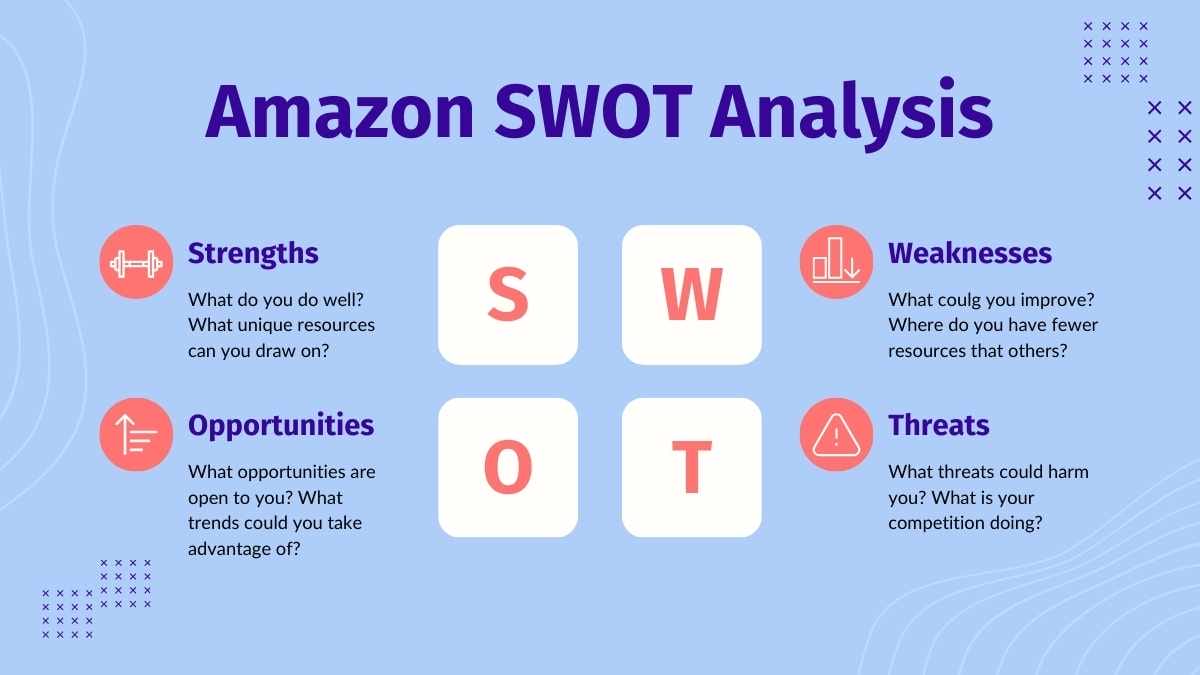 かわいいアマゾンのSWOT分析スライド - slide 9