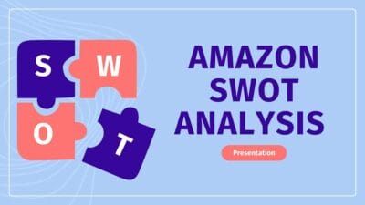 Simple Amazon SWOT Analysis Slides