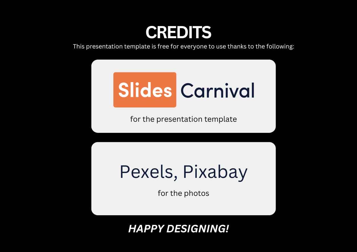 Free Meme PowerPoint Templates and Google Slides Themes – SlidesCarnival